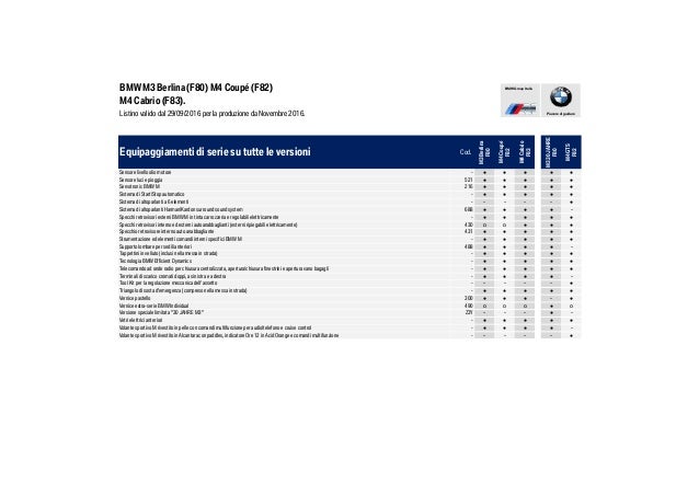 Bmw M4 Il Listino Prezzi