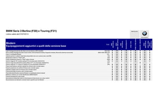 BMW Serie 3 Berlina (F30) e Touring (F31)
Listino valido dal 01/07/2013
Piacere di guidare
BMW Group Italia
Modern
Equipaggiamenti aggiuntivi a quelli della versione base
Cod.
320i
320ixDrive
325d
328i/328ixDrive
335i
335ixDrive
ActiveHybrid3
316d/316i
318d/318dxDrive
320dED/320iED
320d
320dxDrive
330d/330d
xDrive
335dxDrive
Light Package (include fari allo Xeno con luci diurne a LED e lavafari) 502+522 ● ● ● ● ● ● ● ● ●
Drive Comfort Package (include Cruise Control, Strumentazione estesa, Supporto lombare, Bracciolo anteriore scorrevole) 6WA+4AE+488+544 ● ● ● ● ● ● ● ● ●
Interni in stoffa/pelle Breeze CB-- ● ● ● ● ● ● ● ● ●
Volante sportivo in pelle (in alternativa disponibile nero con cuciture nere: cod.2XE) 255 ● ● ● ● ● ● ● ● ●
Modanature interne in "Pearl" dark 4DZ ● ● ● ● ● ● ● ● ●
Profilo modanature interne in "Pearl" gloss-chrome 4DM ● ● ● ● ● ● ● ● ●
Cerchi in lega da 18" a turbina styling 415 con pneumatici 225/45 R18 2P5 o o o o o o - o o
Cerchi in lega Aero Streamline styling 306 da 16" con pneumatici 205/60 R16 2AT - - - - - - ● - -
Cerchi in lega da 17" a razze a V styling 413 con pneumatici 225/50 R17 2FK ● ● ● ● ● ● - ● ●
Prese d'aria anteriori centrali e laterali con finitura color cromato opaco ● ● ● ● ● ● ● ● ●
Paraurti posteriore con profilo di finitura color cromato opaco ● ● ● ● ● ● ● ● ●
Calandra a doppio rene con finitura color cromato opaco ● ● ● ● ● ● ● ● ●
Finitura terminale di scarico color cromato opaco ● ● ● ● ● ● ● ● ●
Placchetta identificativa versione Modern su parafanghi anteriori laterali ● ● ● ● ● ● ● ● ●
Battitacco anteriori con scritta identificativa BMW Modern ● ● ● ● ● ● ● ● ●
Finitura montante B in nero lucido ● ● ● ● ● ● ● ● ●
Illuminazione ambientale interna e illuminazione di benvenuto con colour switch ● ● ● ● ● ● ● ● ●
Strumentazione ed elementi comandi interni specifici per line Modern ● ● ● ● ● ● ● ● ●
 