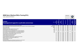 BMW Serie 3 Berlina (F30) e Touring (F31)
Listino valido dal 01/07/2013
Piacere di guidare
BMW Group Italia
Luxury
Equipaggiamenti aggiuntivi a quelli della versione base
Cod.
320i
320ixDrive
325d
328i/328ixDrive
335i
335ixDrive
ActiveHybrid3
316d/316i
318d/318dxDrive
320dED/320iED
320d
320dxDrive
330d/330dxDrive
335dxDrive
Light Package (include fari allo Xeno con luci diurne a LED e lavafari) 502+522 ● ● ● ● ● ● ● ● ●
Interior Comfort Package (include Climatizzatore automatico bizona, Pacchetto luci interne, Pacchetto portaoggetti) 493+534+563 ● ● ● ● ● ● ● ● ●
Interni in tessuto Move BDAT ● ● ● ● ● ● ● ● ●
Volante sportivo in pelle 255 ● ● ● ● ● ● ● ● ●
Modanature interne in legno pregiato "Fineline" antracite 4CE ● ● ● ● ● ● ● ● ●
Profilo modanature interne in "Pearl" gloss-chrome 4DM ● ● ● ● ● ● ● ● ●
C o o o o o o o oCerchi in lega da 18" a razze multiple styling 416 con pneumatici 225/45 R18 2H2 o o o o o o - o o
Cerchi in lega Aero Streamline styling 306 da 16" con pneumatici 205/60 R16 2AT - - - - - - ● - -
Cerchi in lega da 17" a razze multiple styling 414 con pneumatici 225/50 R17 2H3 ● ● ● - ● ● - ● ●
Prese d'aria anteriori centrali e laterali con listelli di finitura cromati ● ● ● ● ● ● ● ● ●
Paraurti posteriore con profilo di finitura cromato ● ● ● ● ● ● ● ● ●
Calandra a doppio rene con finitura cromata ● ● ● ● ● ● ● ● ●
Finitura cromata per terminale di scarico ● ● ● ● ● ● ● ● ●
Placchetta identificativa versione Luxury su parafanghi anteriori laterali ● ● ● ● ● ● ● ● ●
Battitacco anteriori con scritta identificativa BMW Luxury ● ● ● ● ● ● ● ● ●
Finitura montante B in nero lucido ● ● ● ● ● ● ● ● ●
Chrome line esterno ● ● ● ● ● ● ● ● ●
Illuminazione ambientale interna e illuminazione di benvenuto con colour switch ● ● ● ● ● ● ● ● ●
Strumentazione ed elementi comandi interni specifici per line Luxury ● ● ● ● ● ● ● ● ●
 