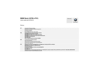BMW Serie 3 (F30 e F31)
Listino valido dal 01/07/2013
Note:
Piacere di guidare
BMW Group Italia
Z77 L'Innovation Package contiene:
609 Sistema di navigazione BMW Connected Pro
610 Head-up display *
8TH Speed Limit Info *
Solo con 6WA / Z10 + 521+ 6AC + 6AE.
7S9 Il Connected Drive Services Package contiene:
6AK BMW Connected Drive services
6AM BMW RTTI (Real Time Traffic Information)
6AN BMW Concierge Services (call center informazioni)
6AP BMW Remote Services
6NR BMW Apps6NR BMW Apps
Solo con 6AE e 609. Non con 6AL, Z79/Z99.
Z78 L'Active Security Package contiene:
5AL Active Protection
5AG Avvisatore di sorpasso pericoloso (LCW) *
430 Retrovisori interno ed esterni autoanabbaglianti
Solo con 544 / 5DF/ Z10
Z79 Il Business Innovation Package offre un vantaggio per il cliente del 42% e contiene:
606 Sistema di navigazione BMW Business
507 PDC Posteriore
431 Specchio retrovisore interno autoanabbagliante
521 Sensore pioggia
6AL BMW Live
Il pacchetto non prevede optional alternativi e/o combinazioni a prezzo scontato. Non per AH3. Non con Z75, Z77, 508, 609, 6AE/6AC/6AK.
Contenuti inclusi in versione Business aut. Z99
 