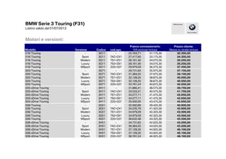 Modello Versione Codice cod.opz.
Prezzo cliente:
Messa su strada inclusa
316i Touring - 3G11 - 25.764,71 31.175,30 32.350,00
316i Touring Sport 3G11 7AC+Z41 27.417,60 33.175,30 34.350,00
316i Touring Modern 3G11 7S1+Z51 28.161,40 34.075,30 35.250,00
316i Touring Luxury 3G11 7S2+Z61 28.161,40 34.075,30 35.250,00
316i Touring MSport 3G11 Z20+337 29.979,59 36.275,30 37.450,00
320i Touring - 3G71 - 29.731,65 35.975,30 37.150,00
320i Touring Sport 3G71 7AC+Z41 31.384,55 37.975,30 39.150,00
320i Touring Modern 3G71 7S1+Z51 32.128,35 38.875,30 40.050,00
320i Touring Luxury 3G71 7S2+Z61 32.128,35 38.875,30 40.050,00
320i Touring MSport 3G71 Z20+337 33.781,24 40.875,30 42.050,00
BMW Serie 3 Touring (F31)
Listino valido dal 01/07/2013
Motori e versioni:
Franco concessionario:
IVA esclusa/ inclusa
Piacere di guidare
BMW Group Italia
320i xDrive Touring - 3H11 - 31.880,41 38.575,30 39.750,00
320i xDrive Touring Sport 3H11 7AC+Z41 33.533,31 40.575,30 41.750,00
320i xDrive Touring Modern 3H11 7S1+Z51 34.277,11 41.475,30 42.650,00
320i xDrive Touring Luxury 3H11 7S2+Z61 34.277,11 41.475,30 42.650,00
320i xDrive Touring MSport 3H11 Z20+337 35.930,00 43.475,30 44.650,00
328i Touring - 3G51 - 32.582,89 39.425,30 40.600,00
328i Touring Sport 3G51 7AC+Z41 34.235,79 41.425,30 42.600,00
328i Touring Modern 3G51 7S1+Z51 34.979,59 42.325,30 43.500,00
328i Touring Luxury 3G51 7S2+Z61 34.979,59 42.325,30 43.500,00
328i Touring MSport 3G51 Z20+337 36.632,48 44.325,30 45.500,00
328i xDrive Touring - 3H51 - 34.731,65 42.025,30 43.200,00
328i xDrive Touring Sport 3H51 7AC+Z41 36.384,55 44.025,30 45.200,00
328i xDrive Touring Modern 3H51 7S1+Z51 37.128,35 44.925,30 46.100,00
328i xDrive Touring Luxury 3H51 7S2+Z61 37.128,35 44.925,30 46.100,00
328i xDrive Touring MSport 3H51 Z20+337 38.781,24 46.925,30 48.100,00
 