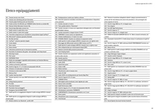 Listino in vigore dal 30/11/2015
Elenco equipaggiamenti
001 - Tessuto tecnico nero Venlo
021 - Tessuto nero Domburg (solo per Executive)
028 - Tessuto grigio Domburg (solo per Executive)
03U - Guida turistica Via Michelin per COMAND Online (fornita su scheda SD)
05U - Remote Online Mercedes Connect Me.
06U - Servizi base Mercedes connect me
111 - Sedili comfort in pelle Artico nera
118 - Sedili comfort in pelle Artico grigio
14U - Pacchetto integrazione per smartphone comprendente Apple CarPlay™
15U - MirrorLink™ (sistema operativo Android)
162 - Blu Mari del Sud
16U - CarPlay™ (sistema operativo Apple)
175 - Verde elbaite
191 - Nero cosmo
213 - Sterzo diretto
218 - Telecamera posteriore per la retromarcia assistita
22P - Pacchetto di assistenza alla guida - lane package: Lane Keep Assist
234 - Blind Spot Assist
235 - Park assist
239 - DISTRONIC PLUS
242 - Sedile lato passeggero regolabile elettricamente con funzione Memory
250 - AMG Driver's Package
258 - Collision prevention assist plus.
25R - Cerchi in lega da 17" a 10 razze con pneumatici 205/50
260 - Omission of model plate on boot lid
261 - Omissione scritte laterali AMG
275 - Memory Pack
280 - Leather steering wheel
281 - Volante sportivo a tre razze AMG Performance in pelle e microfibra
DINAMICA
293 - Airbag laterali posteriori
299 - Pre-Safe
301 - Pacchetto fumatori
30P - Pacchetto Vani portaoggetti
357 - Navigatore Garmin®MAP PILOT:
361 - Sedili sportivi con poggiatesta integrato in pelle ecologia ARTICO e tessuto
nero
368 - Sedili sportivi con poggiatesta integrato in pelle ecologica ARTICO e
tessuto grigio
379 - Modulo telefono con Bluetooth - profilo SAP
386 - Predisposizione comfort per telefono cellulare
400 - Bracciolo posteriore estraibile/removibile con portabicchiere e dispositivo
carico passante
411 - Cambio manuale a 6 marce
413 - Tetto apribile elettrico "Panorama"
420 - Cambio manuale a 6 marce con rapportatura allungata (solo con Pacchetto
BlueEFFICIENCT Edition)
429 - Cambio automatico a doppia frizione 7G-DCT.
440 - TEMPOMAT: Cruise control con Speedtronic
442 - Volante multifunzione a 12 tasti a tre razze
459 - DYNAMIC SELECT: Assetto con sistema di sospensioni attive
461 - Sedili sportivi in pelle ecologica ARTICO e tessuto nero con righine verdi
471 - Bloccaggio del differenziale anteriore AMG (incluso nel P71)
471 - Sedili sportivi in pelle ecologica ARTICO e tessuto nero a righine rosse
474 - Filtro antiparticolato per motorizzazioni diesel (DPF)
475 - Sistema controllo della pressione pneumatici
476 - Lane Keeping Assist
485 - Assetto standard con sospensioni comfort ad irrigidimento automatico in
funzione della velocità.
486 - Assetto sportivo
4U3 - BlueEFFICIENCY Edition
505 - Audio 20CD
513 - Speed limit assist
516 - Audio 5 USB
518 - Media interface
51U - Rivestimento cielo in tessuto nero
520 - Audio 20 USB
522 - Audio 20CD con predisposizione per Garmin Map Pilot
52R - Cerchi in lega da 18" a 5 razze
531 - COMAND Online
537 - DAB (digital audio broadcast): tuner digitale per radio
550 - Gancio traino estraibile
555 - Sedili Performance AMG
55R - Cerchi in lega da 16" a 10 razze con pneumatici 205/55
580 - Climatizzatore automatico THERMATIC
581 - COMFORTMATIC: Climatizzatore automatico con 2 zone
589 - Rosso jupiter
58U - Rivestimenti cielo in tessuto grigio
592 - Viola Boreale
608 - Sistema di assistenza abbaglianti adattivi: adegua automaticamente la
portata dei fari alla distanza dai veicoli che precedono o che provengono dal
senso opposto di marcia
612 - Cerchi in lega AMG da 18" a 5 doppie razze
620 - Faro alogeno
632 - Fari LED High Performance
637 - Cerchi in lega da 17"
638 - Cerchi in lega da 19" a doppie razze
643 - CERCHI IN ACCIAIO COMFORT-ECO da 16", Meno consumi/emissioni, più
comfort
645 - Pneumatici invernali M+S (4 della stessa misura in sostituzione di quelli di
serie)
646 - Cerchi in lega da 18" AMG multirazze BLACK PERFORMANCE fucinato con
bordo lucidato a specchio
650 - Bianco Cirrus
651 - Sedili sportivi in pelle ecologica ARTICO e microfibra DINAMICA neri con
cuciture a contrasto rosse
662 - Grigio Montagna magno designo.
677 - Assetto comfort ribassato
678 - Cerchi in lega AMG da 18" a 5 doppie razze
682 - Estintore
693 - Cerchi in lega AMG da 19" a razze in nero
696 - Nero notte
751 - Sedili sportivi con rivestimenti in pelle/microfibra DINAMICA nera con
strisce verdi
756 - Cerchi in lega AMG da 18" a 10 razze in grigio titanio
761 - Argento polare
76R - Cerchi in lega da 17" a 5 doppie razze
772 - Styling AMG
774 - Cerchi in lega da 18" AMG a 5 razze
780 - Cerchi in lega sportivi AMG da 19", 235/35 R 19, multirazze, verniciati in
grigio titanio
787 - Cerchi in lega sportivi AMG da 19", 235/35 R 19, multirazze, verniciati in
nero opaco
787 - Grigio montagna
791 - Cerchi in lega da 18" AMG multirazze silver
801 - Sedili sportivi integrali riscaldabili in pelle nera ed Exclusive pack
804 - Sedili sportivi integrali riscaldabili in pelle nocciola intenso ed Exclusive
pack
810 - Sound System Surround Harman Kardon®
69
 
