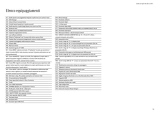 Listino in vigore dal 30/11/2015
Elenco equipaggiamenti
811 - Sedili sportivi con poggiatesta integrato in pelle nera con cuciture rosse
814 - DVD Changer
815 - lettore CD per Comand Online
840 - Cristalli laterali posteriori e lunotto oscurati
855 - Sedile sportivo in pelle beige Sahara/nero (solo con P34)
857 - Schermo da 8"
873 - Sedili anteriori riscaldabili elettricamente
875 - Impianto tergilavavetro termico
877 - Luci soffuse «ambient»
889 - Sistema "Keyless go" per l'accesso alla vettura senza chiave
893 - Keyless Start: accensione/spegnimento motore tramite pulsante
932 - cassetto portaoggetti sedile anteriore sinistro
950 - A-Sport AMG
990 - Marrone oriente
99R - Cerchi in lega da 19" AMG
AC1 - Corso BASE: 1 giorno su circuito. Il "battesimo" in pista, per avvicinare i
clienti al mondo AMG in tutta sicurezza e provare l'emozione della pista con veri
piloti professionisti.
AC2 - Corso AVANZATO: 1 giorno su circuito. Per migliorare il proprio stile di
guida ed acquisire maggiore confidenza e sicurezza nelle situazioni più
impegnative. Corsi teorici, esercizi tecnici e pratica
AC3 - Corso PRO: 2 giorni su circuito. Per chi ha già una buona esperienza nella
guida di vetture sportive e vuole migliorare le proprie performances con l'aiuto
di piloti professionisti e l'ausilio della t
AC9 - Corso NEVE: 2 giorni in montagna. Per aumentare la padronanza della
vettura su neve e ghiaccio, in località montane selezionate ed esclusive. Il
pacchetto include escursioni in motoslitta, passeggiate
B03 - ECO start e stop. Per cambio automatico con funzione Hold
B26 - Kit aereodinamico Racing AMG
B28 - Gusci specchietti esterni in fibra di carbonio
B51 - Tirefit
B54 - Live Traffic Information
B59 - DYNAMIC SELECT con 4 programmi di marcia
DF2 - PLUS pack:: Audio 20 CD e Style pack
DF3 - ACTIVE pack:fari LED e Mirror pack
DM4 - 4MATIC FORCE. Serie speciale limitata.
DM4 - Serie speciale 4MATIC FORCE
P27 - Pacchetto Style
P34 - Exclusive Pack
P39 - Exclusive Sport AMG Pack
P49 - Mirror Package
P54 - Pacchetto antifurto
P55 - Pacchetto Night
P59 - A- Urban pack:
P60 - Pacchetto Night AMG:
P71 - Sospensioni attive RIDE CONTROL AMG con DYNAMIC SELECT PLUS
P84 - Pacchetto Supersport
PEA - Motorsport Edition  World Champion Edition
R00 - CERCHI IN ACCIAIO COMFORT-ECO da 15", 195/65 R 15. Meno
consumi/emissioni, più comfort
R05 - pneumatici estivi
R15 - Cerchi in lega da 17" a 5 doppie razze
R38 - Cerchi in lega da 18" a 5 razze Cut-Style Flat con pneumatici 225/40
R43 - Cerchi in lega da 17" a 10 razze con pneumatici 225/45
R48 - Cerchi in lega da 17" a 5 doppie razze Grigio Himalaya/Alluminio con
pneumatici 225/45
R66 - Pneumatici antiscoppio ed antisfondamento MOExtended
R78 - Cerchi in lega da 16" a 5 doppie razze con pneumatici da 225/45
RQW - Cerchi in lega AMG da 18" a razze verniciati in nero con bordo verde
petrolio
RRG - Cerchi in lega AMG da 19" a razze, con pneumatici 235/35 R 19 su 8 J x
19 ET48
U10 - Disattivazione automatica airbag lato passeggero.
U12 - Tappetini in velours
U17 - Omissione cinture di sicurezza di colore rosso
U21 - Impianto di scarico Performance AMG
U22 - Regolazione lombare dei sedili
U25 - Soglie di ingresso illuminate con scritta Mercedes-Benz/AMG
U26 - Tappetini AMG
U47 - Alettone posteriore AMG
U59 - Pacchetto Comfort per i sedili
U62 - Light & Sight Pack
U70 - Pinze freno rosse
Y05 - Cinture di sicurezza Rosse Designo
70
 