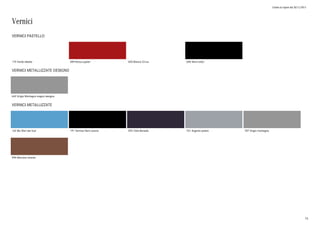 Listino in vigore dal 30/11/2015
Vernici
VERNICI PASTELLO
175 Verde elbaite 589 Rosso jupiter 650 Bianco Cirrus 696 Nero notte
VERNICI METALLIZZATE DESIGNO
662 Grigio Montagna magno designo.
VERNICI METALLIZZATE
162 Blu Mari del Sud 191 Vernice Nero cosmo 592 Viola Boreale 761 Argento polare 787 Grigio montagna
990 Marrone oriente
75
 