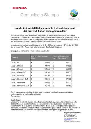 Honda Automobili Italia annuncia il riposizionamento
          dei prezzi di listino della gamma Jazz.
Honda Automobili Italia annuncia la variazione dei prezzi di listino chiavi in mano della
gamma Jazz. Tale variazione comporta un importante riposizionamento di prezzo di tutte le
versioni che renderanno tale modello molto più competitivo rispetto alle dirette concorrenti,
sia per quanto concerne il prezzo di listino che quello promozionato.

In particolare si tratta di un abbassamento di € 1.000 per la versione 1.2 Trend e di € 950
per le versioni 1.4 Trend e per tutte le versioni Comfort ed Elegance.

Di seguito vi elenchiamo il nuovo listino aggiornato.


                            Prezzo chiavi in mano         Prezzo chiavi in mano
Versioni
                            2011                          2012 (IPT esclusa)

Jazz 1.2 S                  €                  12.650     €                  12.700
Jazz 1.2 Trend              €                  15.000     €                  14.000
Jazz 1.4 Trend              €                  15.850     €                  14.900
Jazz 1.4 Trend CVT          €                  17.200     €                  16.250
Jazz 1.4 Comfort            €                  16.700     €                  15.750

Jazz 1.4 Comfort CVT        €                  18.050     €                  17.100

Jazz 1.4 Elegance           €                  18.050     €                  17.100
Jazz 1.4 Elegance CVT       €                  19.400     €                  18.450


Con il prezzo più accessibile, i clienti saranno ora più raggiungibili per poter godere
dell'innovatività ai vertici della categoria.
Ad esempio:

Sedili Magici
L’esclusiva flessibilità di Jazz, ottenuta grazie al serbatoio posizionato centralmente sotto i
sedili anteriori, è caratterizzata da uno spazio interno che può essere trasformato con
l’azionamento di un pulsante o il sollevamento di una leva. I sedili posteriori si possono
sollevare, posizionare verticalmente o orizzontalmente grazie ad un semplice movimento e il
frazionamento 60:40 permette varie configurazioni ideali per le esigenze più diverse.
                                                                          Honda Automobili Italia SpA
                                                                          Via Enrico Fermi 11/d
                                                                          37135 Verona, Italia
                                                                          Tel. +39 045 82.89.311
                                                                          Fax +39 045 82.89.402
                                                                          www.honda.it
                                                                          ufficiostampa@honda-eu.com
 