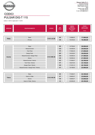 Listino n.1-2014 in vigore dal 01 11 2014
Base 00 13.988,52 17.900,00
XTronic V9 15.218,03 19.400,00
Base 00 15.709,84 20.000,00
NissanConnect CO 16.406,56 20.850,00
Tech Pack TP 17.062,30 21.650,00
Design Pack DP 16.242,62 20.650,00
NissanConnect / Design Pack CD 16.939,34 21.500,00
Xtronic V9 16.939,34 21.500,00
NissanConnect / Xtronic VC 17.636,07 22.350,00
Tech Pack / Xtronic VT 18.291,80 23.150,00
Design Pack / Xtronic VD 17.472,13 22.150,00
NissanConnect / Design Pack / Xtronic V1 18.168,85 23.000,00
Base 00 17.636,07 22.350,00
Interni in Pelle IP 18.865,57 23.850,00
Xtronic V9 18.865,57 23.850,00
Interni in Pelle / Xtronic VI 20.095,08 25.350,00
Acenta C10 5 MS 2S
Tekna C10 5 HS 2S
VERSIONE
Visia
PREZZO
Chiavi in mano
Raccomandato
(Euro)
EQUIPAGGIAMENTO
OPT
PACK
CODICE
PREZZO
PUBBLICO
Raccomandato
IVA esclusa
(Euro)
C10 5 LS 2S
Nissan Italia S.r.l.
Direzione Generale
Via Tiberina km 15,740
00060 Capena (Roma)
Italia
Telefono: 800.105.800
Fax: 800.122.510
E.mail: contact@nissan.it
CODICI
PULSAR DIG-T 115
 