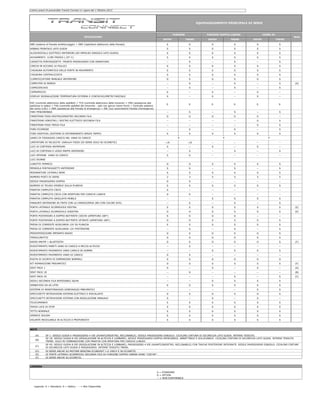 Cerniera Vano Portaoggetti Per Ford Transit 2006-2014 – Ricambio In ABS Con OE 6C11A2140AC, 1446806, 1500648