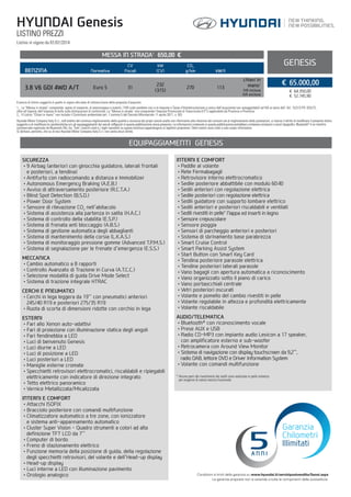 EQUIPAGGIAMENTI GENESIS
SICUREZZA
•9 Airbag (anteriori con ginocchia guidatore, laterali frontali
e posteriori, a tendina)
•Antifurto con radiocomando a distanza e Immobilizer
•Autonomous Emergency Braking (A.E.B.)
•Avviso di attraversamento posteriore (R.C.T.A.)
•Blind Spot Detection (B.S.D.)
•Power Door System
•Sensore di rilevazione CO2
nell’abitacolo
•Sistema di assistenza alla partenza in salita (H.A.C.)
•Sistema di controllo della stabilità (E.S.P.)
•Sistema di frenata anti bloccaggio (A.B.S.)
•Sistema di gestione automatica degli abbaglianti
•Sistema di mantenimento della corsia (L.K.A.S.)
•Sistema di monitoraggio pressione gomme (Advanced T.P.M.S.)
•Sistema di segnalazione per le frenate d’emergenza (E.S.S.)
MECCANICA
•Cambio automatico a 8 rapporti
•Controllo Avanzato di Trazione in Curva (A.T.C.C.)
•Selezione modalità di guida Drive Mode Select
•Sistema di trazione integrale HTRAC
CERCHI E PNEUMATICI
•Cerchi in lega leggera da 19’’ con pneumatici anteriori
245/40 R19 e posteriori 275/35 R19
•Ruota di scorta di dimensioni ridotte con cerchio in lega
ESTERNI
•Fari allo Xenon auto-adattivi
•Fari di proiezione con illuminazione statica degli angoli
•Fari fendinebbia a LED
•Luci di benvenuto Genesis
•Luci diurne a LED
•Luci di posizione a LED
•Luci posteriori a LED
•Maniglie esterne cromate
•Specchietti retrovisori elettrocromatici, riscaldabili e ripiegabili
elettricamente con indicatore di direzione integrato
•Tetto elettrico panoramico
•Vernice Metallizzata/Micalizzata
INTERNI E COMFORT
•Attacchi ISOFIX
•Bracciolo posteriore con comandi multifunzione
•Climatizzatore automatico a tre zone, con ionizzatore
e sistema anti-appannamento automatico
•Cluster Super Vision - Quadro strumenti a colori ad alta
definizione TFT LCD da 7’’
•Computer di bordo
•Freno di stazionamento elettrico
•Funzione memoria della posizione di guida, della regolazione
degli specchietti retrovisori, del volante e dell’Head-up display
•Head-up display
•Luci interne a LED con illuminazione pavimento
•Orologio analogico
INTERNI E COMFORT
•Paddle al volante
•Rete Fermabagagli
•Retrovisore interno elettrocromatico
•Sedile posteriore abbattibile con modulo 60:40
•Sedili anteriori con regolazione elettrica
•Sedile posteriori con regolazione elettrica
•Sedili guidatore con supporto lombare elettrico
•Sedili anteriori e posteriori riscaldabili e ventilati
•Sedili rivestiti in pelle*
Nappa ed inserti in legno
•Sensore crepuscolare
•Sensore pioggia
•Sensori di parcheggio anteriori e posteriori
•Sistema di sbrinamento base parabrezza
•Smart Cruise Control
•Smart Parking Assist System
•Start Button con Smart Key Card
•Tendina posteriore parasole elettrica
•Tendine posteriori laterali parasole
•Vano bagagli con apertura automatica a riconoscimento
•Vano organizzato sotto il piano di carico
•Vano portaocchiali centrale
•Vetri posteriori oscurati
•Volante e pomello del cambio rivestiti in pelle
•Volante regolabile in altezza e profondità elettricamente
•Volante riscaldabile
AUDIO/TELEMATICA
•Bluetooth®
con riconoscimento vocale
•Prese AUX e USB
•Radio CD-MP3 con impianto audio Lexicon a 17 speaker,
con amplificatore esterno e sub-woofer
•Retrocamera con Around View Monitor
•Sistema di navigazione con display touchscreen da 9,2’’,
radio DAB, lettore DVD e Driver Information System
•Volante con comandi multifunzione
* Alcune parti dei rivestimenti dei sedili sono realizzate in pelle sintetica
per esigenze di natura tecnico-funzionale.
MESSA IN STRADA1
650,00 €
GENESIS
BENZINA Normativa
CV
Fiscali
kW
(CV)
CO2
g/km kW/t
3.8 V6 GDI 4WD A/T Euro 5 31
232
(315)
270 113
chiavi in
mano2 € 65.000,00
IVA inclusa
IVA esclusa
€ 64.350,00
€ 52.745,90
HYUNDAI Genesis
LISTINO PREZZI
Condizioni e limiti della garanzia su www.hyundai.it/servizipostvendita/5anni.aspx
La garanzia proposta non si estende a tutte le componenti delle autovetture.
Listino in vigore da 07/07/2014
Il prezzo di listino suggerito è quello in vigore alla data di sottoscrizione della proposta d’acquisto.
1_	 La “Messa in strada” comprende: spese di trasporto, di preconsegna e notarili, l’IVA sulle predette voci e le Imposte e Tasse d’Immatricolazione a carico dell’acquirente non assoggettabili ad IVA ai sensi dell’ Art. 15/3 D.P.R. 633/72,
oltre all’importo dell’imposta di bollo sulle dichiarazioni di conformità. La “Messa in strada” non comprende l’Imposta Provinciale di Trascrizione (I.P.T.) applicabile da Provincia a Provincia.
2_	 Il Listino “Chiavi in mano” non include il Contributo ambientale (art. 7 comma 5 del Decreto Ministeriale 11 aprile 2011, n. 82).
Hyundai Motor Company Italy S.r.l., nell’ambito del continuo miglioramento della qualità e sicurezza dei propri veicoli anche con riferimento alla riduzione dei consumi ed al miglioramento delle prestazioni, si riserva il diritto di modificare il presente listino
suggerito e di modificare le caratteristiche e/o gli equipaggiamenti dei veicoli raffigurati in questa pubblicazione senza preavviso. Le informazioni contenute in questa pubblicazione potrebbero contenere omissioni o errori tipografici. Bluetooth®
è un marchio
commerciale registrato da Bluetooth SIG, Inc. Tutti i marchi citati e i loghi riprodotti su questa brochure appartengono ai legittimi proprietari. Detti marchi sono citati a solo scopo informativo.
Si dichiara, pertanto, che su di essi Hyundai Motor Company Italy S.r.l. non vanta alcun diritto.
 
