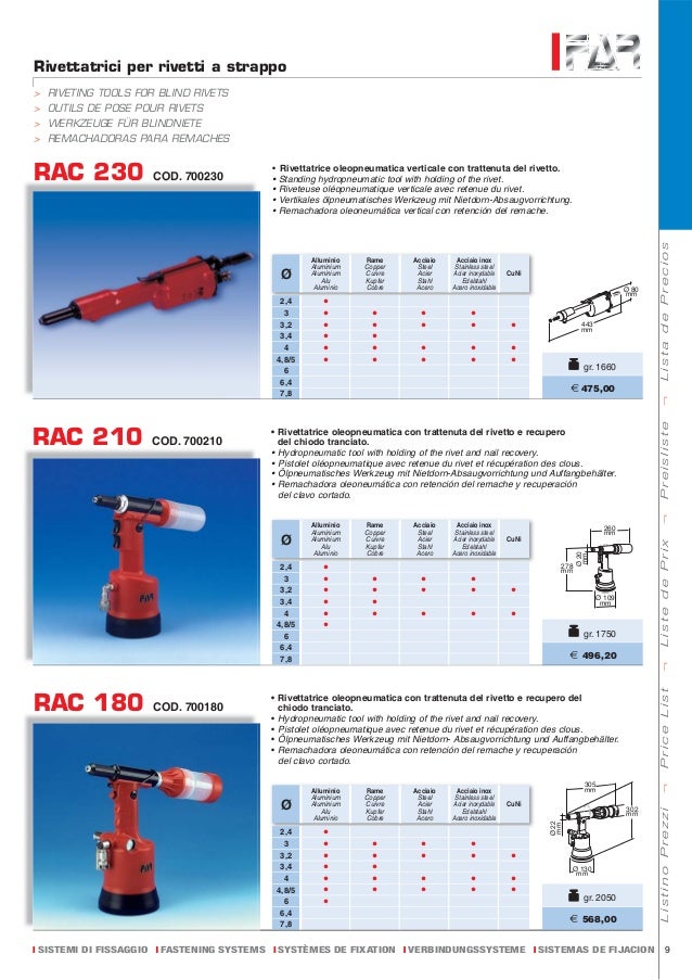 Catalog FAR