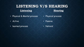 LISTENING V/S HEARING
Hearing
• Physical process
• Passive
• Natural
Listening
• Physical & Mental process
• Active
• learned process
 