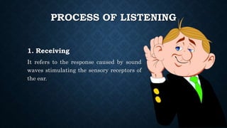 PROCESS OF LISTENING
1. Receiving
It refers to the response caused by sound
waves stimulating the sensory receptors of
the ear.
 