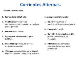 Tipos de corriente TENS.


1. Convencional o High rate:                     2. Acumpuntural o Low rate:

a. Objetivos: estimulación de                    a. Objetivos: favorable al
   mecanorreceptores cutáneos, zona álgida          tratamiento de procesos crónicos.
   (fibras gruesas).
                                                 b. Frecuencia: 1 a 4Hz.
b. Frecuencia: 50 a 150Hz.
                                                 c. Duración de los impulsos: 0,15 a
c. Duración de los impulsos: 0,004 a                0,25ms (trenes cortos de
   0,002ms.                                         impulsos).

d. Intensidad: agradable, no produce             d. Intensidad: alta contracción
   contracción muscular.                            muscular rítmica, con fondo
                                                    parestèsico.
e. Electrodos: anodocátodo por arriba del
   nivel de la lesión o cátodo único proximal.
 