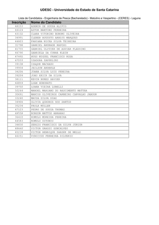 UDESC - Universidade do Estado de Santa Catarina 
Lista de Candidatos - Engenharia de Pesca (Bacharelado) - Matutino e Vespertino - (CERES) - Laguna 
Inscrição Nome do Candidato 
48153 ADEMIR DE SOUZA ALIPIO 
46124 ASTOR MARTINS FERREIRA 
43132 CLARA VITORINO BONOMI OLIVEIRA 
34991 CLEBER AUGUSTO ARAUJO MARQUES 
44803 FABIANA NICEA SILVA TEIXEIRA 
31798 GABRIEL ANDRADE RAPOSO 
41755 GABRIEL OLIVIER DE AGUIAR FLAUSINO 
46790 GABRIELA DA CUNHA KLEIN 
47492 HUGO MIGUEL FRANCISCO ROSA 
47033 ISADORA ZAPPELINI 
39138 ISAQUE MACHADO 
39934 JAILSON ANDERLE 
34206 JOANA SILVA LUIZ PEREIRA 
39204 JOAO ERICK DA SILVA 
38111 KEVIN NUNES XAVIER 
46859 LUAN HONORATO 
39750 LUANA VIEIRA LUNELLI 
50244 MANOEL MARIANO DO NASCIMENTO MATTAR 
30691 MARCOS OLIVEIROS CARNEIRO CARVALHO JABOUR 
33240 MAYSA SILVA DIAS 
34906 OLIVIA QUADROS DOS SANTOS 
35234 PAOLA MULLER 
47123 PEDRO DE SOUZA THOMAZ 
48558 ROBSON MATTOS ABRAHAO 
36410 ROMULO MOREIRA PEREIRA 
44583 ROMULO SITONIO 
34830 SERGIO FRANCISCO DA SILVA JUNIOR 
48660 VICTOR GRASSI GONCALVES 
45218 VICTOR HENRIQUE ZARSKE DE MELLO 
46151 VINICIUS FERREIRA SILVERIO 
 