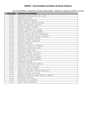 UDESC - Universidade do Estado de Santa Catarina 
Lista de Candidatos - Engenharia Sanitária (Bacharelado) - Matutino e Vespertino (CEAVI) - Ibirama 
Inscrição Nome do Candidato 
47557 ADRIANE LAYSA ALVES DA SILVA 
45948 AMANDA DA CRUZ 
40436 ANA CAROLINA NECKEL 
51683 ANNE MARCELY PRESTES ROCHA 
32122 AUGUSTO PEREIRA RIBEIRO 
45966 BRUNA MORAES VICENTE 
31041 CAMILA VENTURA DE LUCENA 
34090 CAROLAINE DE LIMA BOHMANN 
37653 DANIEL LUCAS GALVANI SCHNEIDER 
30304 DANIELA CRISTINA WURZEL RIBEIRO 
43998 DJULIA CAROLINE RISTOW 
33808 EDUARDO ELIAS ENGESSER 
43848 ELISA BROERING 
40785 GABRIEL KLELN DE CARVALHO 
50916 GABRIELA APARECIDA SENS 
42887 GUSTAVO PAPST LEAL 
51238 HERISON SOARES DA SILVA 
36658 IOHANA LARISSA HOEPERS 
30059 ISADORA DE SOUZA SOARES 
40374 JOAO LUIZ ALVES MARTINS 
36383 JOHANNA HEDLER 
47089 JULIANO SCHIEFLER SOMBRIO 
42637 LARISSA CARLA SALAZAR 
30891 LAYLA SILVA DE SOUZA 
33185 MARCIO HENRIQUE VIEIRA MEDEIROS 
33855 MARIA NATALIA DA SILVA 
51707 RINALDO JOAQUIM DOROW BAHR DE ARAUJO 
31309 RODRIGO BAUCELLI 
40320 THAIRAN LUIZ DUARTE 
52114 YURI BACK SALVADOR 
 