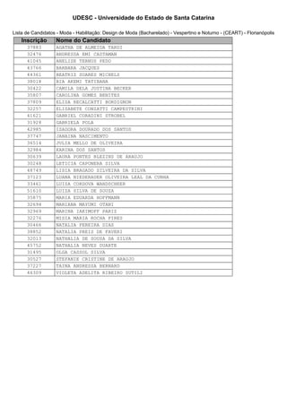 UDESC - Universidade do Estado de Santa Catarina 
Lista de Candidatos - Moda - Habilitação: Design de Moda (Bacharelado) - Vespertino e Noturno - (CEART) - Florianópolis 
Inscrição Nome do Candidato 
37883 AGATHA DE ALMEIDA TARDI 
32476 ANDRESSA EMI CASTAMAN 
41045 ANELISE TERNUS PEDO 
43766 BARBARA JACQUES 
44361 BEATRIZ SOARES MICHELS 
38018 BIA AKEMI TATIBANA 
30422 CAMILA DELA JUSTINA BECKER 
35807 CAROLINA GOMES BENITES 
37809 ELISA RECALCATTI BORDIGNON 
32257 ELISABETE CONZATTI CAMPESTRINI 
41621 GABRIEL CORADINI STROBEL 
31928 GABRIELA POLA 
42985 ISADORA DOURADO DOS SANTOS 
37747 JANAINA NASCIMENTO 
36514 JULIA MELLO DE OLIVEIRA 
32984 KARINA DOS SANTOS 
30639 LAURA PONTES BLEZINS DE ARAUJO 
30248 LETICIA CAPONERA SILVA 
48749 LISIA BRAGADO SILVEIRA DA SILVA 
37123 LUANA NIEDERAUER OLIVEIRA LEAL DA CUNHA 
33461 LUISA CORDOVA WANDSCHEER 
51610 LUIZA SILVA DE SOUZA 
35875 MARIA EDUARDA HOFFMANN 
32694 MARIANA MAYUMI OTANI 
32969 MARINA IAKIMOFF PARIZ 
32276 MISIA MARIA ROCHA PIRES 
30466 NATALIA PEREIRA DIAS 
38852 NATALIA PREIS DE FAVERI 
32013 NATHALIA DE SOUSA DA SILVA 
45752 NATHALIA NEVES DUARTE 
31495 OLGA CASSOL SILVA 
30527 STEFANIE CRISTINE DE ARAUJO 
37227 TAINA ANDRESSA BERNARD 
46309 VIOLETA ADELITA RIBEIRO SUTILI 
 