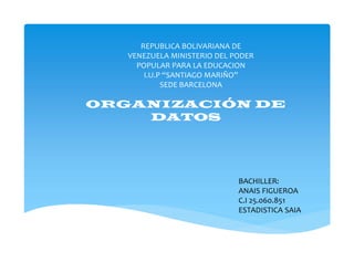 REPUBLICA BOLIVARIANA DE
VENEZUELA MINISTERIO DEL PODER
POPULAR PARA LA EDUCACION
I.U.P “SANTIAGO MARIÑO”
SEDE BARCELONA
ORGANIZACIÓN DE
DATOS
BACHILLER:
ANAIS FIGUEROA
C.I 25.060.851
ESTADISTICA SAIA
 