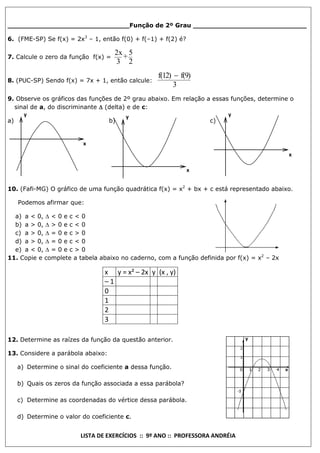 _____________________________Função de 2º Grau ___________________________
6. (FME-SP) Se f(x) = 2x3 – 1, então f(0) + f(–1) + f(2) é?
7. Calcule o zero da função f(x) =

2x 5
+
3 2

8. (PUC-SP) Sendo f(x) = 7x + 1, então calcule:

f(12)  f(9)
3

9. Observe os gráficos das funções de 2º grau abaixo. Em relação a essas funções, determine o
sinal de a, do discriminante  (delta) e de c:
y
y
y
a)
b)
c)

x
x
x
10. (Fafi-MG) O gráfico de uma função quadrática f(x) = x2 + bx + c está representado abaixo.
Podemos afirmar que:
a) a < 0,  < 0 e c < 0
b) a > 0,  > 0 e c < 0
c) a > 0,  = 0 e c > 0
d) a > 0,  = 0 e c < 0
e) a < 0,  = 0 e c > 0
11. Copie e complete a tabela abaixo no caderno, com a função definida por f(x) = x2 – 2x

x y = x² – 2x y (x , y)
–1
0
1
2
3
12. Determine as raízes da função da questão anterior.
13. Considere a parábola abaixo:
a) Determine o sinal do coeficiente a dessa função.
b) Quais os zeros da função associada a essa parábola?
c) Determine as coordenadas do vértice dessa parábola.
d) Determine o valor do coeficiente c.

LISTA DE EXERCÍCIOS :: 9º ANO :: PROFESSORA ANDRÉIA

 