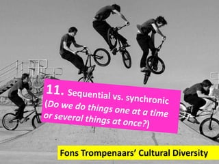 Fons Trompenaars’ Cultural Diversity