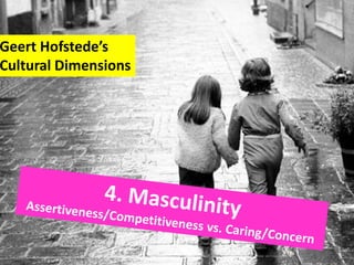 Geert Hofstede’s
Cultural Dimensions