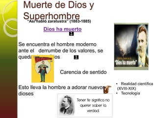 Muerte de Dios y
Superhombre
Dios ha muerto
Se encuentra el hombre moderno
ante el derrumbe de los valores, se
queda sin su Dios
Carencia de sentido
Esto lleva la hombre a adorar nuevos
dioses
“Así habló zaratustra” (1883-1885)
• Realidad científica
(XVIII-XIX)
• Tecnología
 