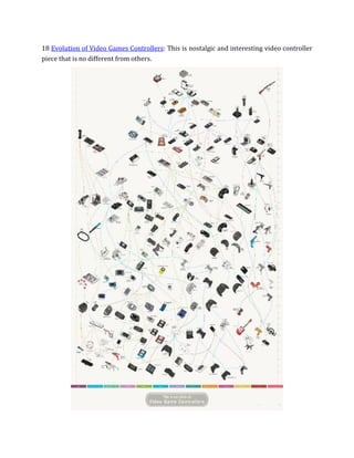 Infographic On Controllers Discover 100 Best Infographics Templates Here | PDF