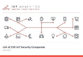 List of 150 IoT Security Companies
July 2017
 