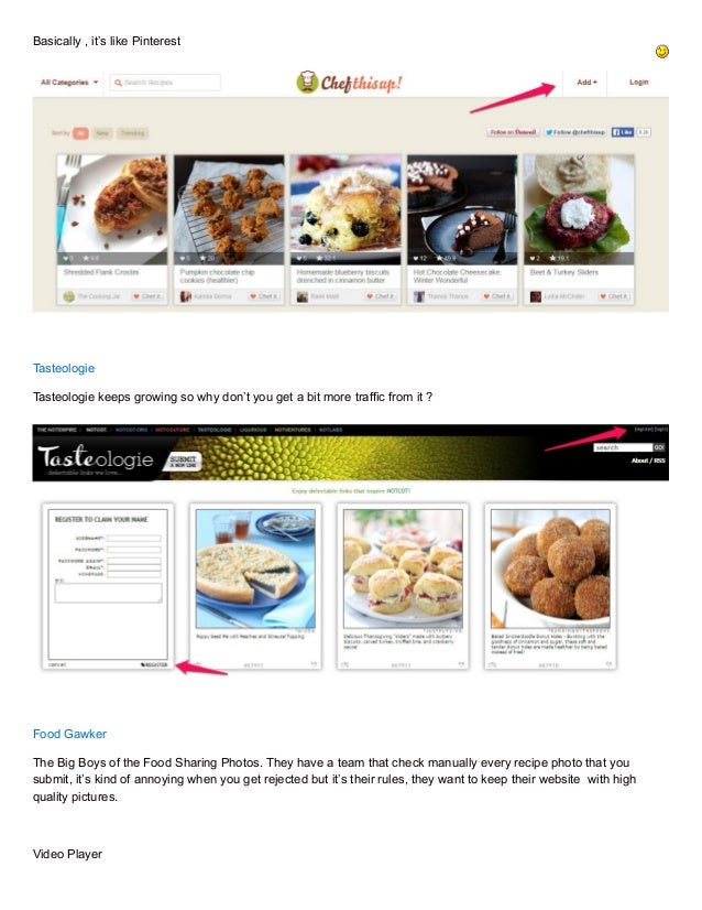 List of 15 Best Food Sites to Submit Your Recipe Photos