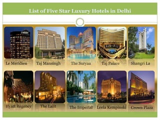 List of Five Star Luxury Hotels in Delhi




Le Meridien     Taj Mansingh   The Suryaa       Taj Palace      Shangri La




Hyatt Regency     The Lalit    The Imperial   Leela Kempinski   Crown Plaza
 