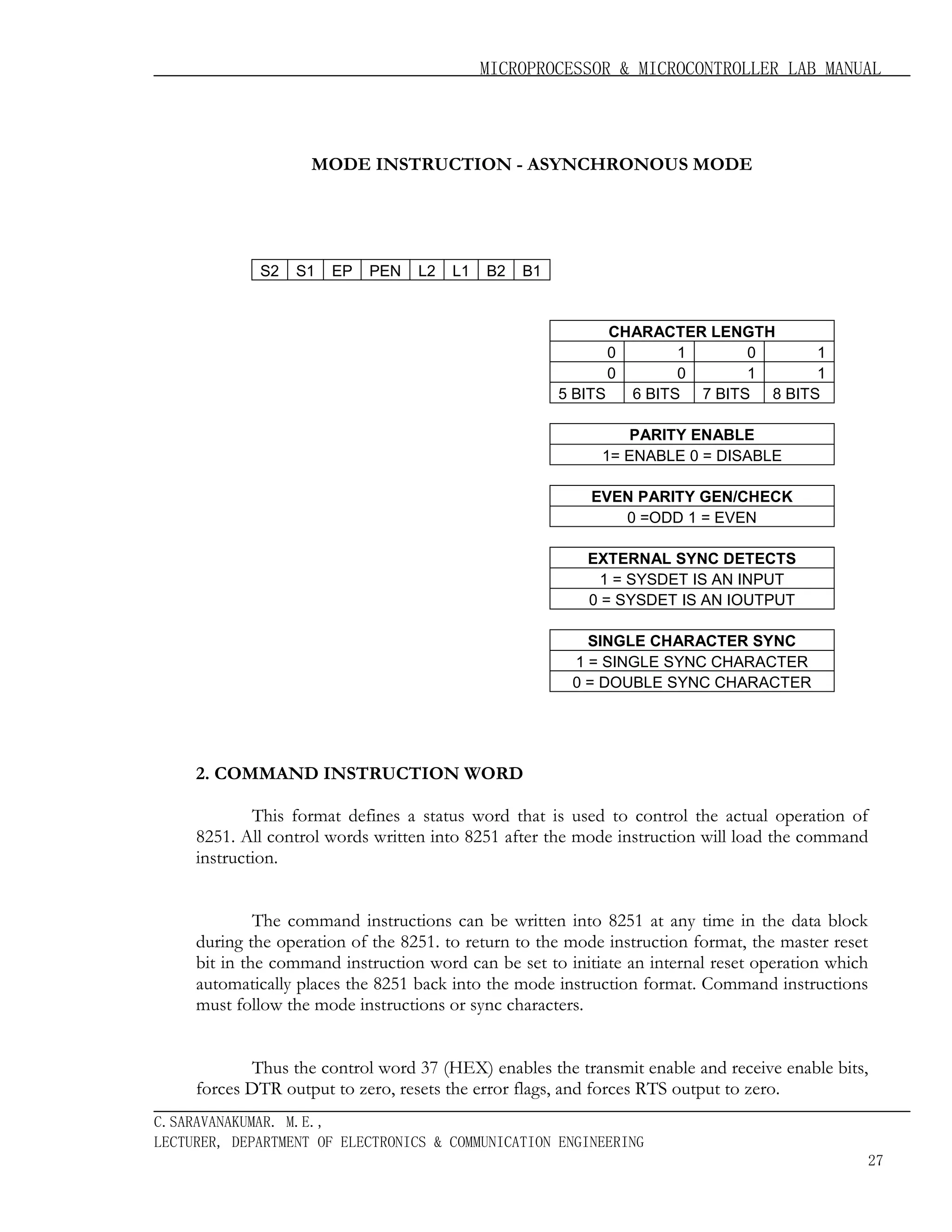 MICROPROCESSOR & MICROCONTROLLER LAB MANUAL

MODE INSTRUCTION - ASYNCHRONOUS MODE

S2

S1

EP

PEN

L2

L1

B2

B1

CHARACTER LENGTH
0
1
0
1
0
0
1
1
5 BITS
6 BITS 7 BITS 8 BITS
PARITY ENABLE
1= ENABLE 0 = DISABLE
EVEN PARITY GEN/CHECK
0 =ODD 1 = EVEN
EXTERNAL SYNC DETECTS
1 = SYSDET IS AN INPUT
0 = SYSDET IS AN IOUTPUT
SINGLE CHARACTER SYNC
1 = SINGLE SYNC CHARACTER
0 = DOUBLE SYNC CHARACTER

2. COMMAND INSTRUCTION WORD
This format defines a status word that is used to control the actual operation of
8251. All control words written into 8251 after the mode instruction will load the command
instruction.
The command instructions can be written into 8251 at any time in the data block
during the operation of the 8251. to return to the mode instruction format, the master reset
bit in the command instruction word can be set to initiate an internal reset operation which
automatically places the 8251 back into the mode instruction format. Command instructions
must follow the mode instructions or sync characters.
Thus the control word 37 (HEX) enables the transmit enable and receive enable bits,
forces DTR output to zero, resets the error flags, and forces RTS output to zero.
C.SARAVANAKUMAR. M.E.,
LECTURER, DEPARTMENT OF ELECTRONICS & COMMUNICATION ENGINEERING
27

 