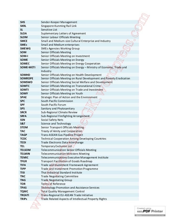 abbreviations for gk quiz pdf