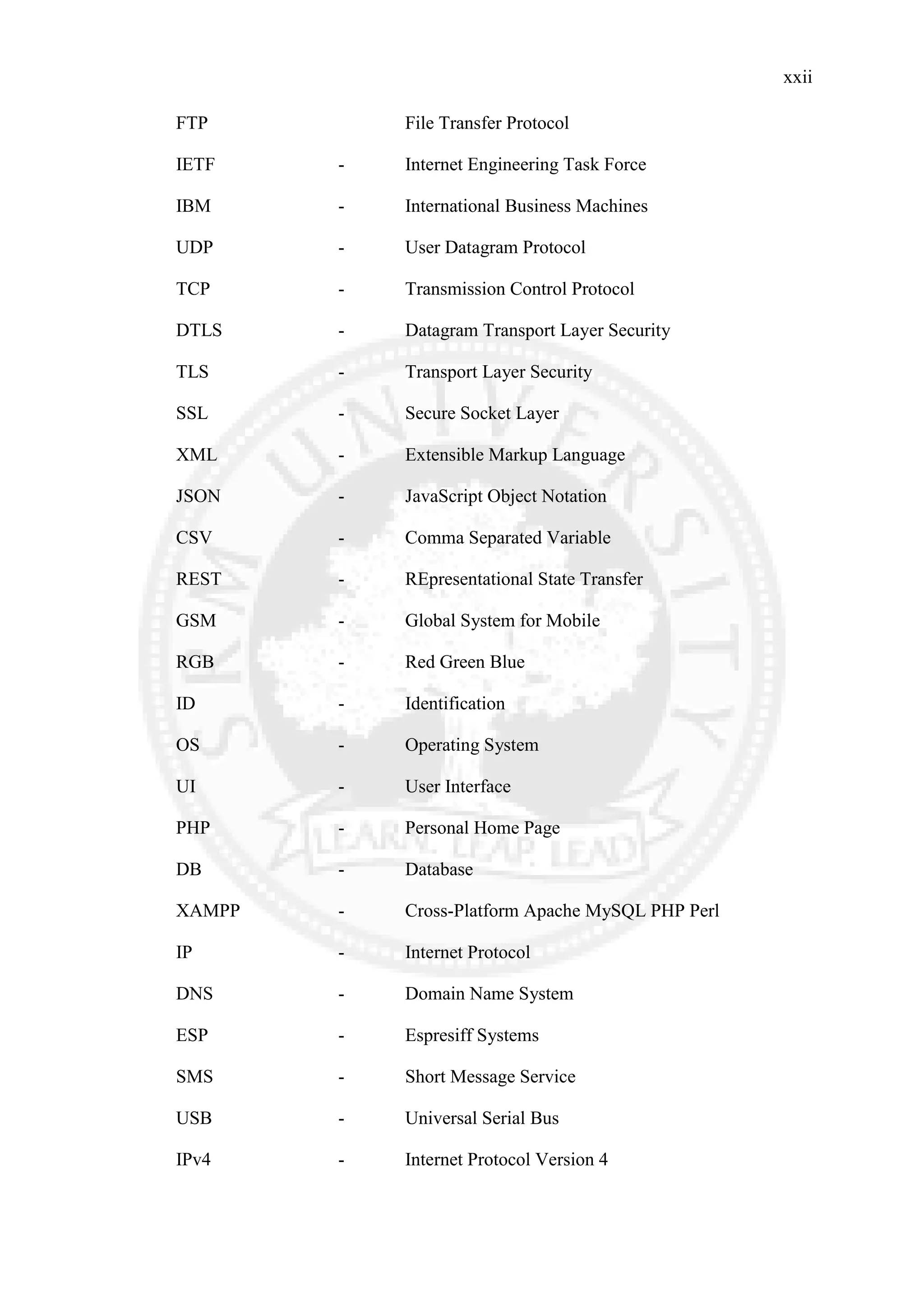 list of abbreviations &amp; symbols.pdf