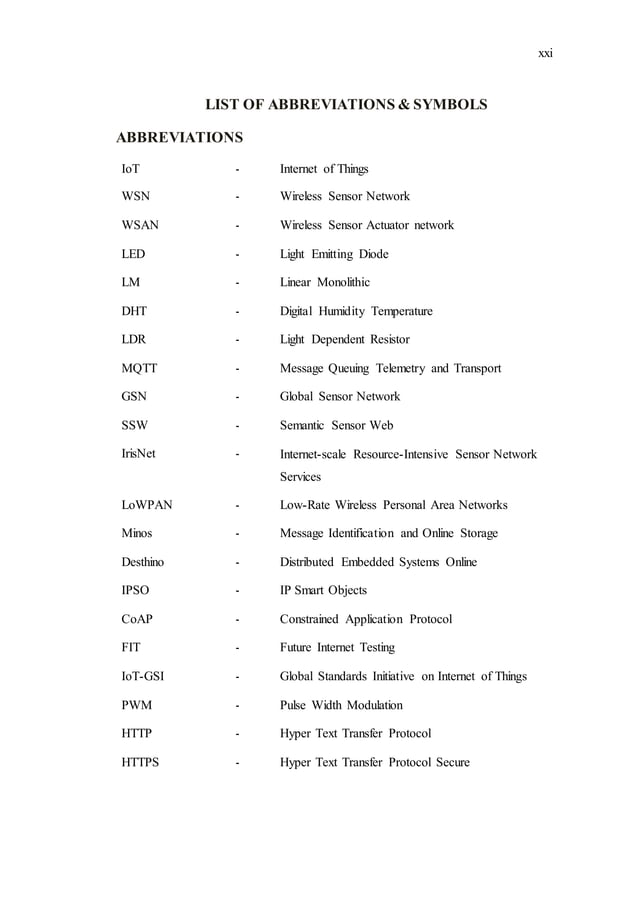 list of abbreviations & symbols.docx