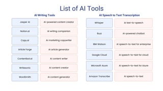 list of ai image generation tools
