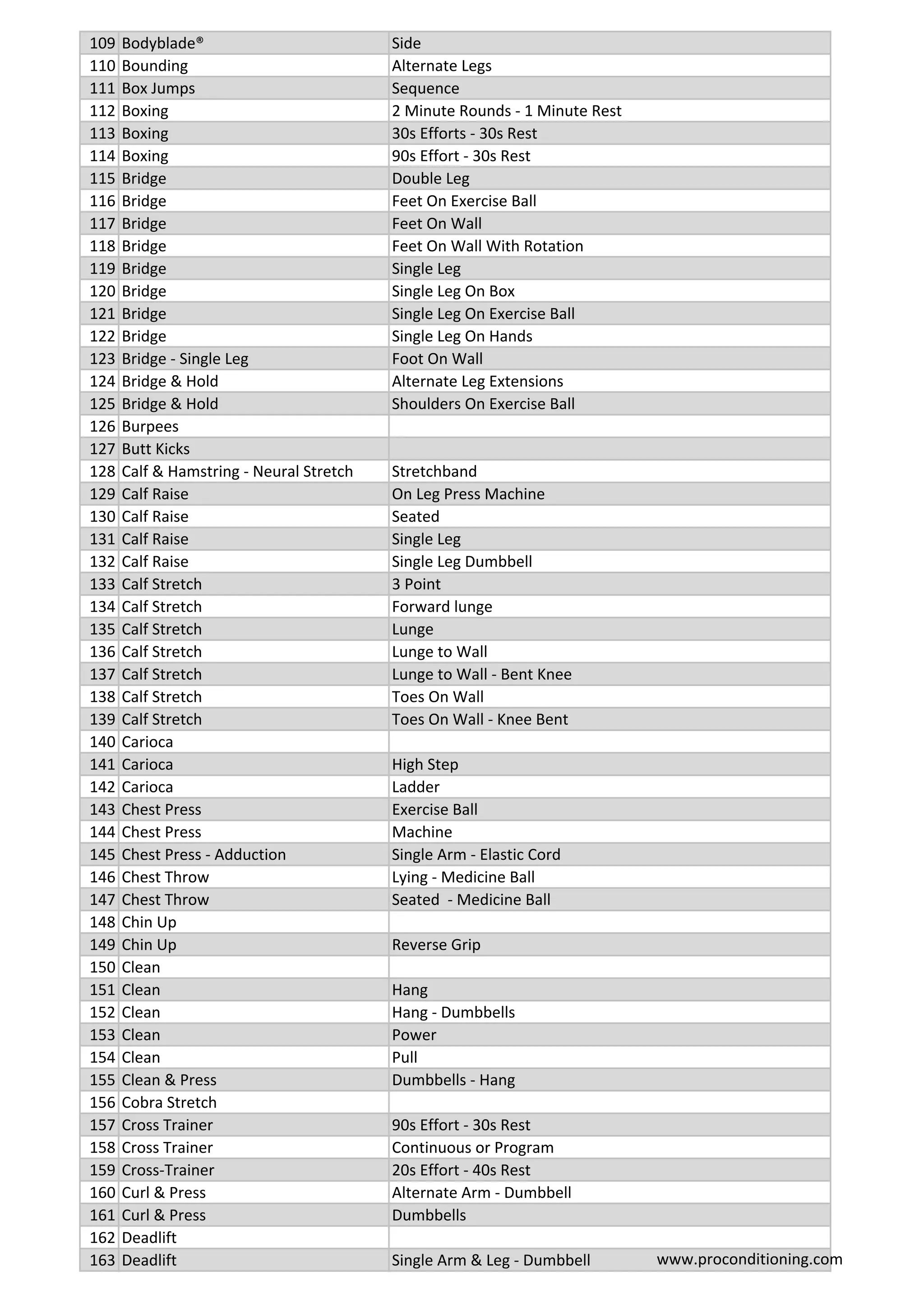 List of all exercise names