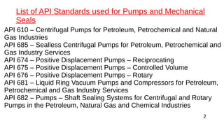 List of API standards for rotating equipment | PDF