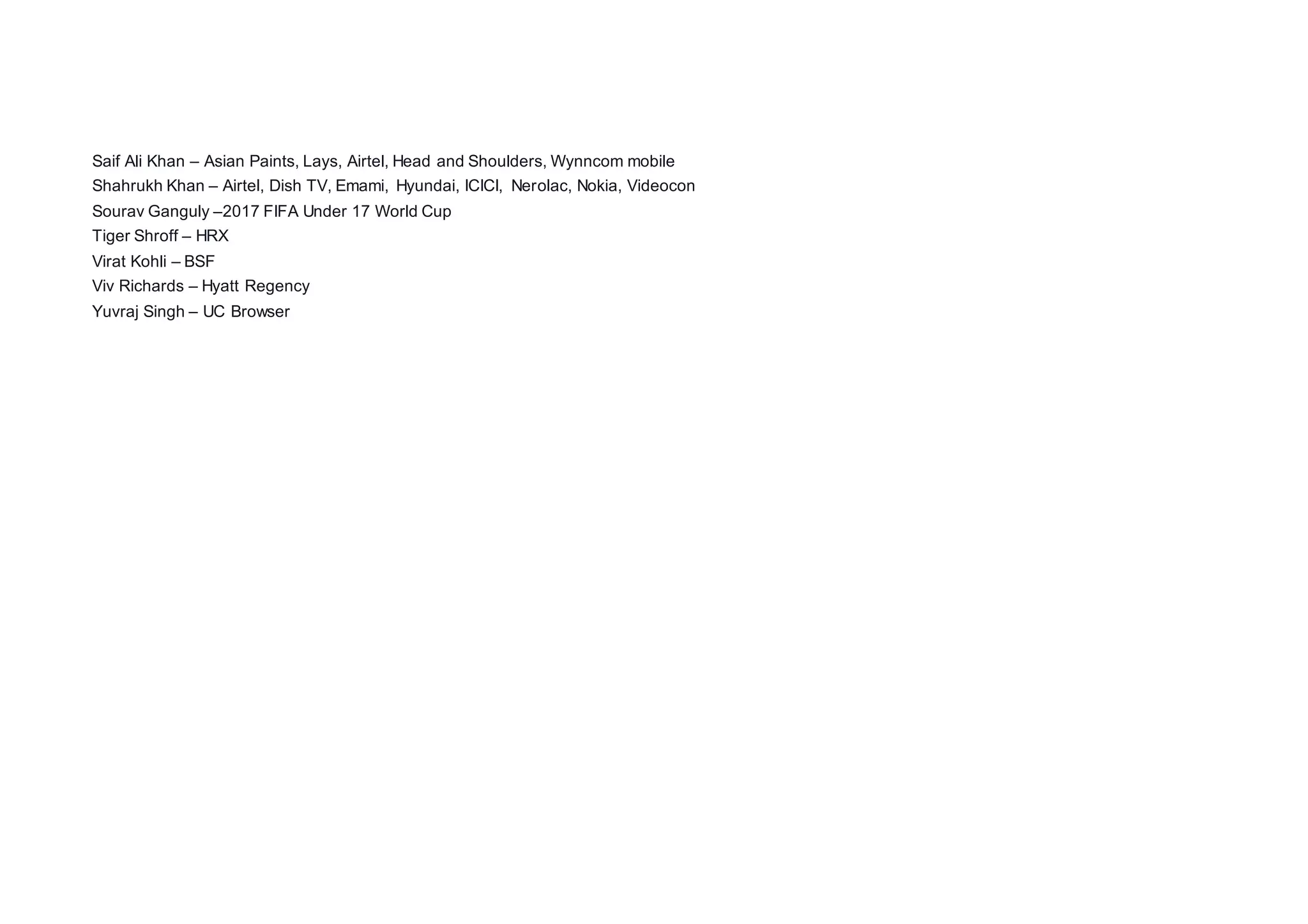 List of brand ambassador | PPT 