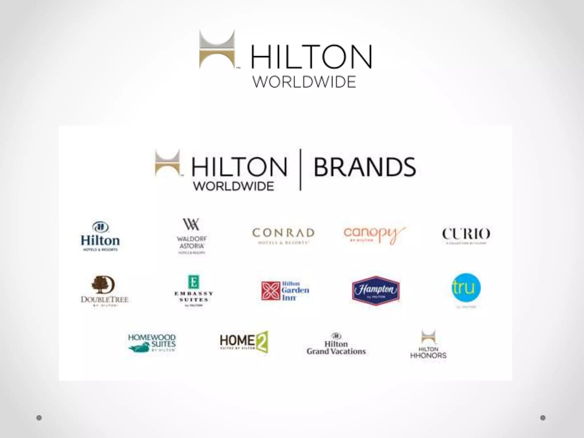 List of chained brand hotels | PPTX
