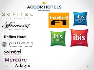 List of chained brand hotels | PPTX
