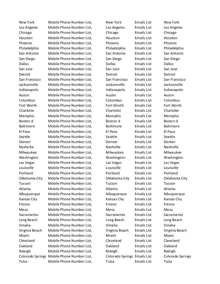 List of cities