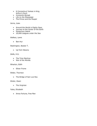 •   A Connecticut Yankee in King
       Arthur's Court
   •   Innocents Abroad
   •   Life on the Mississippi
   •   The Prince and the Pauper

Verne, Jules

   •   Around the World in Eighty Days
   •   Journey to the Center of the Earth
   •   Mysterious Island
   •   20,000 Leagues under the Sea

Wallace, Lewis

   •   Ben-Hur

Washington, Booker T.

   •   Up from Slavery

Wells, H.G.

   •   The Time Machine
   •   War of the Worlds

Wharton, Edith

   •   Ethan Frome

Wilder, Thornton

   •   The Bridge of San Luis Rey

Wister, Owen

   •   The Virginian

Yates, Elizabeth

   •   Amos Fortune, Free Man
 