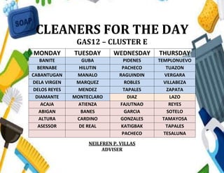 Claeners Notes List Of Cleaners 2019-2020 For your Classroom | DOCX