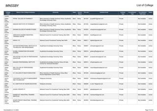 Comprehensive Directory of Colleges and Universities in Patna, Bihar | PDF