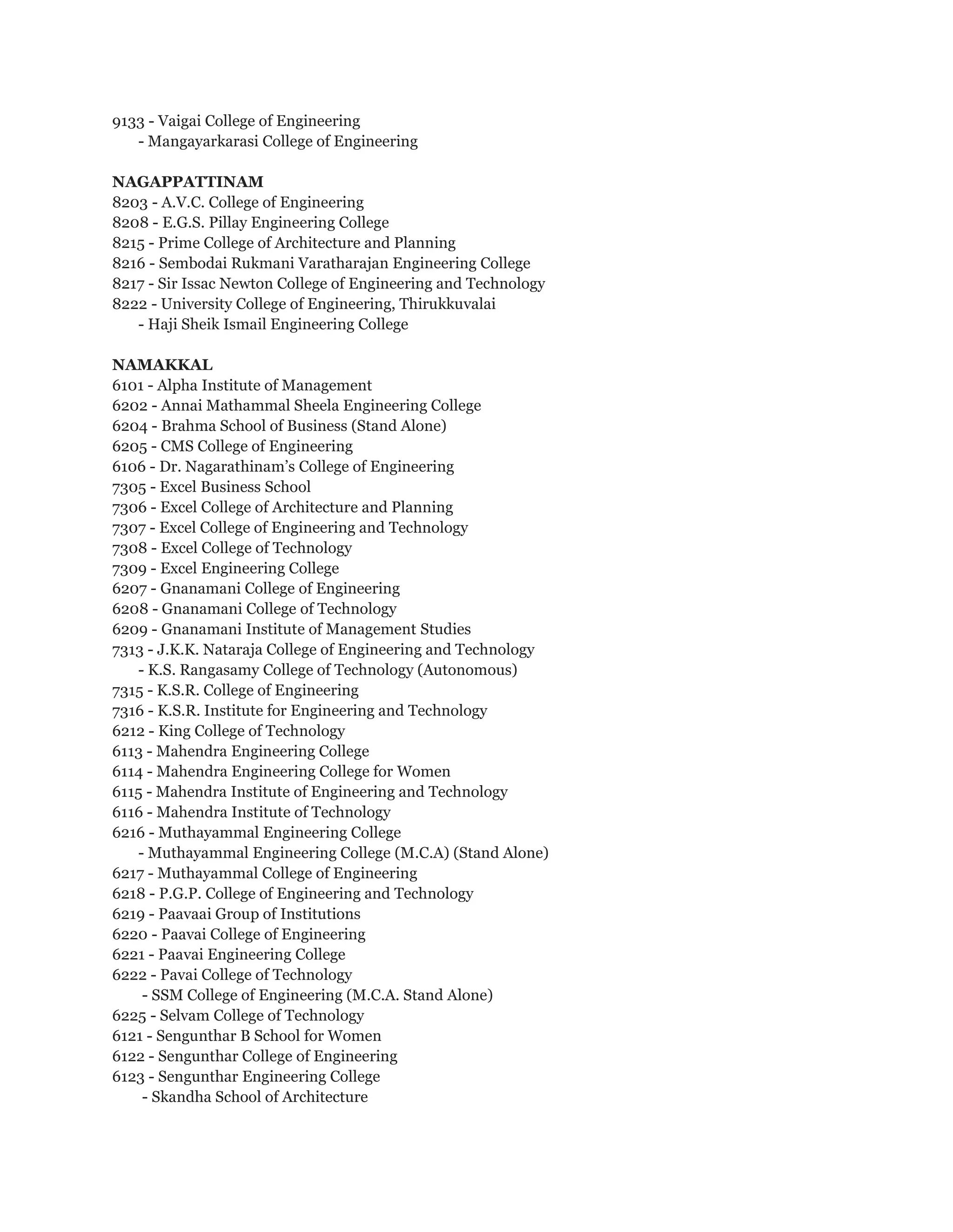 list of colleges anna univ tamilnadu.doc