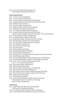 list of colleges anna univ tamilnadu.doc