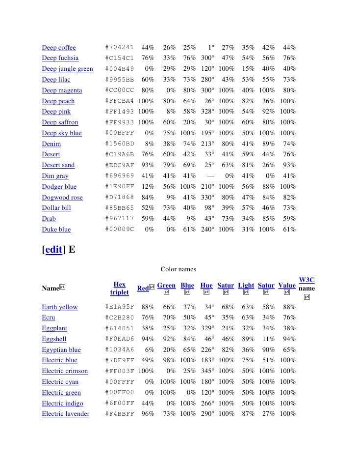 List Of Colors List Of Colors