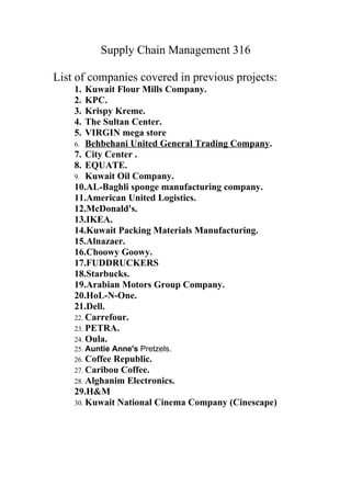 List of companies covered in previous projects