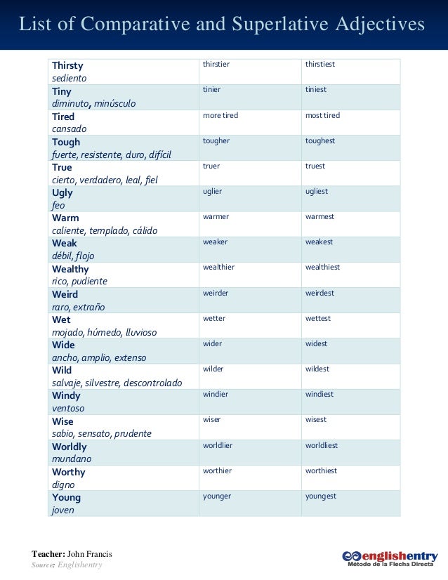 Cursos de Ingles online List of comparative and sup…