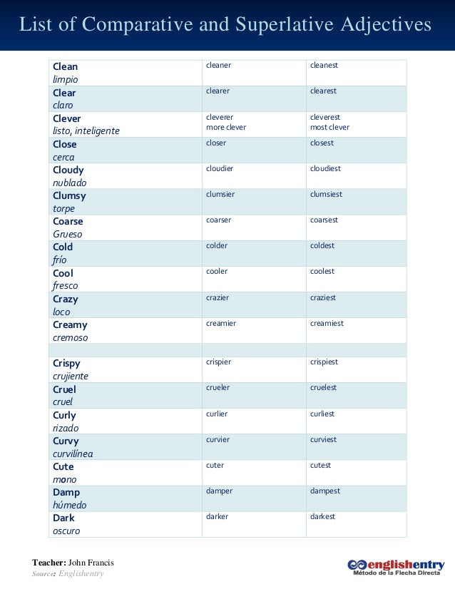 englishentry com cursos de ingles online list of comparative and sup