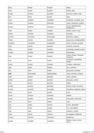 List of comparatives and superlatives - Short adjectives