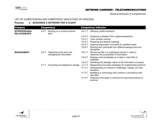List of competences and competency indicators | PDF